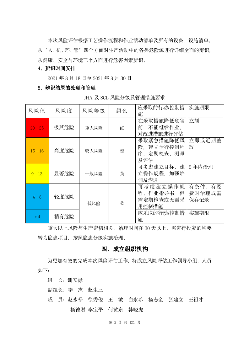 風(fēng)險評估報告2021.8 - 副本_04.png