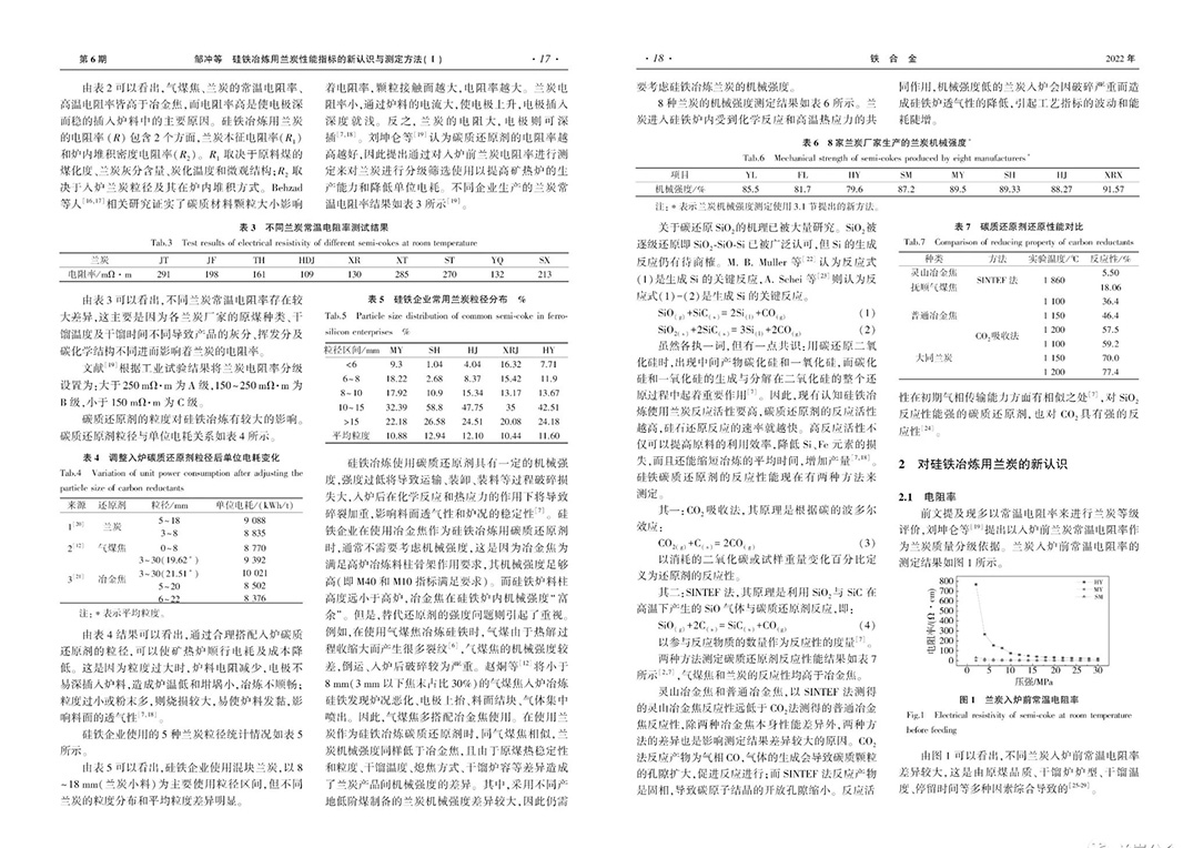 《硅鐵冶煉用蘭炭性能指標的新認識與測定方法Ⅰ》2.jpg