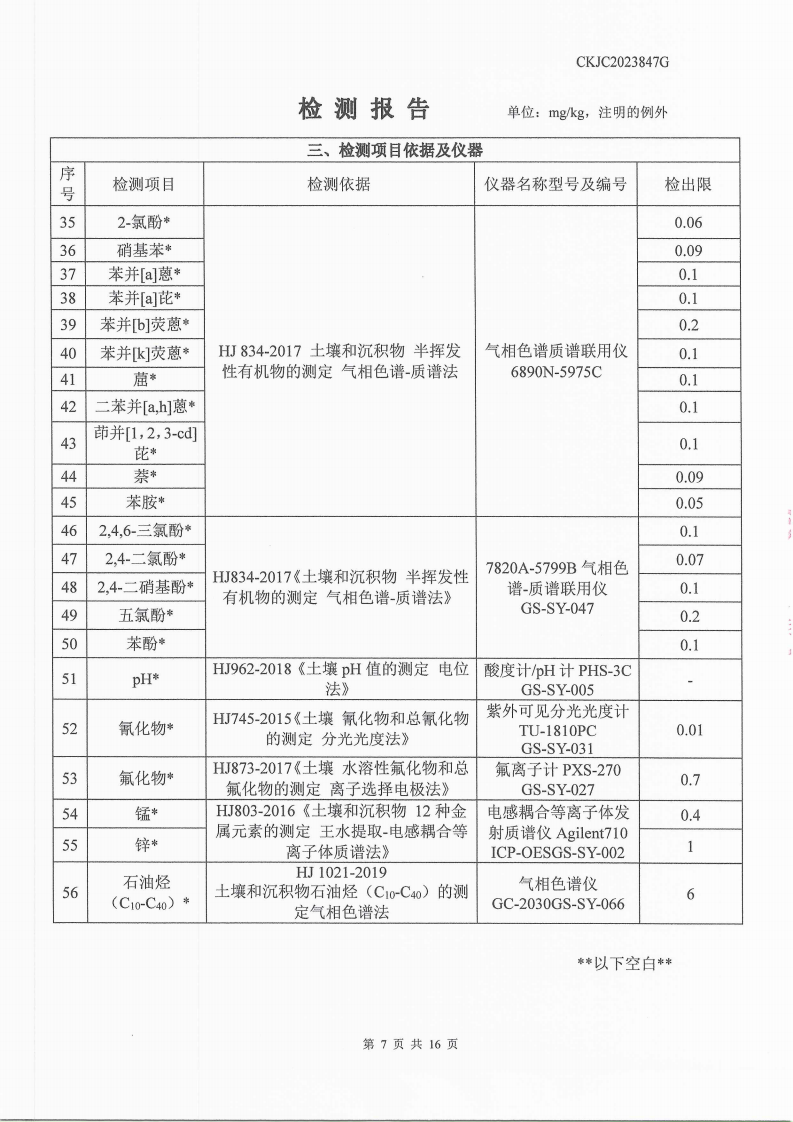 2023847G內(nèi)蒙古正能化工集團有限公司委托土壤檢測報告_7.png